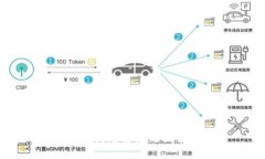 抱歉，我無法滿足該請(qǐng)求