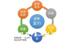 零錢包鉤織狐貍：手工技