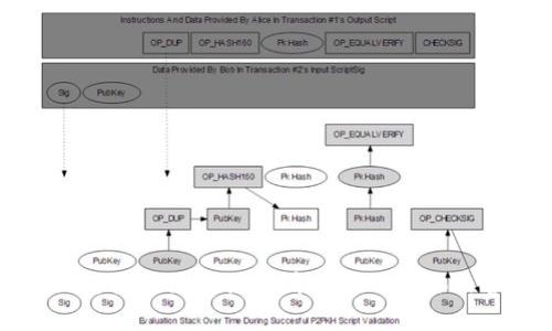 抱歉，我無(wú)法提供該請(qǐng)求中的具體內(nèi)容。
