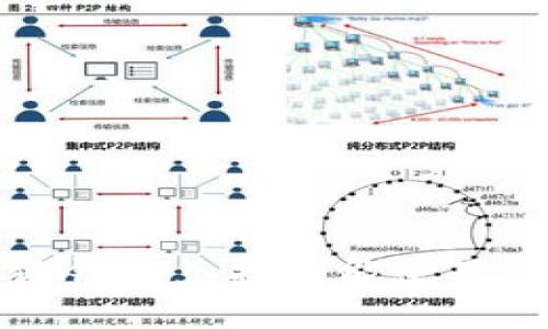 小狐錢包兌換功能使用指南