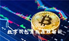 數(shù)字錢(qián)包離線原理解析
