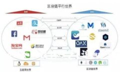 思考MetaMask如何注銷(xiāo)賬戶？