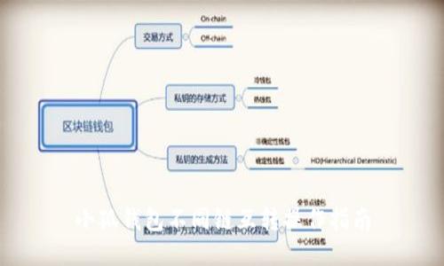 小狐錢包不同鏈互轉(zhuǎn)操作指南