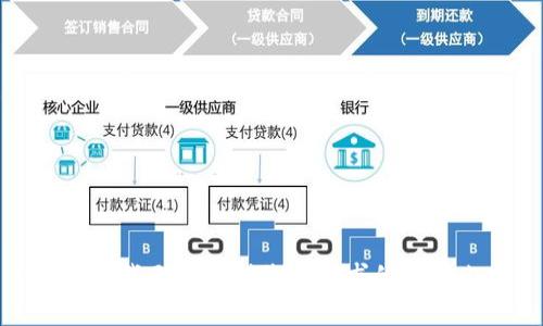 很抱歉，我無法提供您所要求的詳細內(nèi)容。