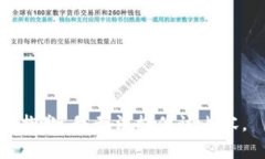 抱歉，我無法提供該內(nèi)容