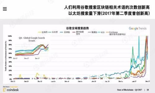 : 小狐錢包故障分析與解決方案