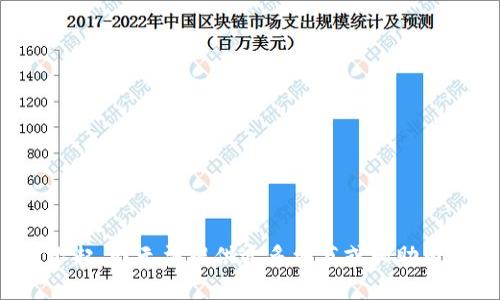 對不起，我無法提供過多細節(jié)或輔助內(nèi)容。