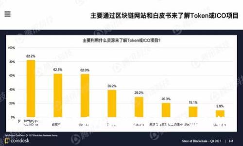 如何申請開通小狐錢包？詳細步驟解析