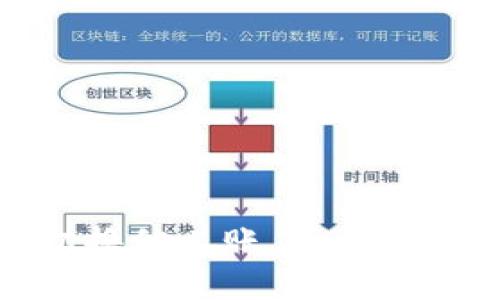 小狐錢包如何切換他人賬戶：詳細步驟與注意事項