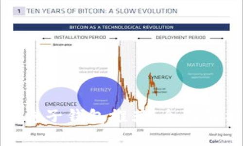 加密貨幣電子錢包推薦：全面解析與評測