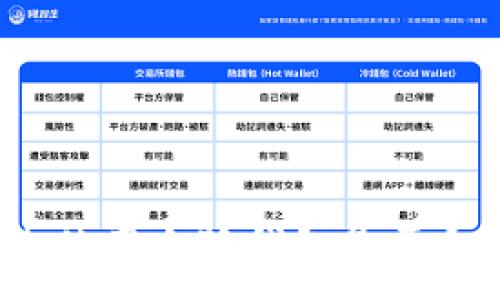 :
國(guó)內(nèi)使用小狐錢包是否合法？