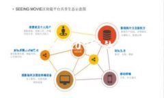 注意：以下內(nèi)容只是一個