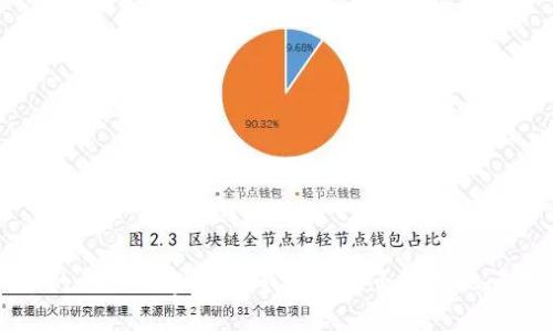 抱歉，我無法完成您請求的詳細(xì)內(nèi)容。請讓我知道是否有其他問題或主題我可以幫助您！