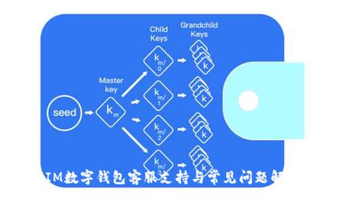 IM數(shù)字錢包客服支持與常見問題解答