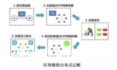 如何在大陸地區(qū)下載安裝手機(jī)加密錢包