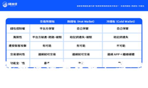 數(shù)字錢包如何購買理財(cái)產(chǎn)品：詳細(xì)指南