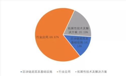 如何獲取小狐錢包官網(wǎng)的聯(lián)系電話？