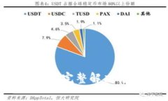 小狐錢(qián)包的錢(qián)不見(jiàn)了？完