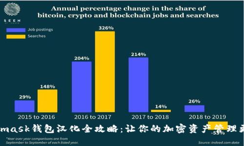 Metamask錢包漢化全攻略：讓你的加密資產管理更便捷