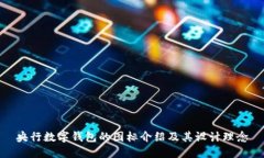 央行數(shù)字錢包的圖標(biāo)介紹