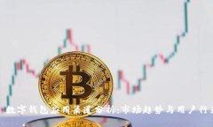 : 數(shù)字錢包應用渠道分析：