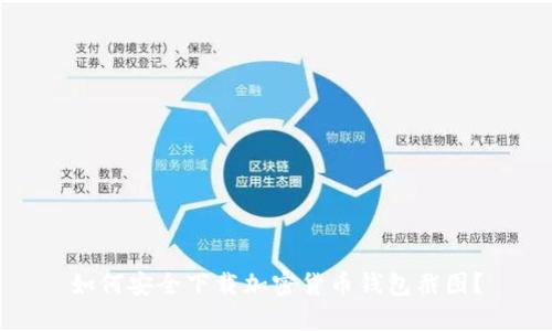 如何安全下載加密貨幣錢包截圖？