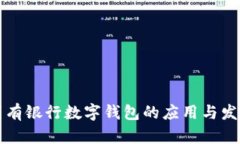國(guó)有銀行數(shù)字錢(qián)包的應(yīng)用