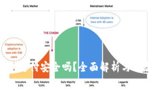數(shù)字錢包支付安全嗎？全面解析與風(fēng)險管理