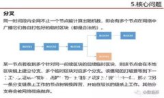 : 央行數字貨幣錢包圖解與