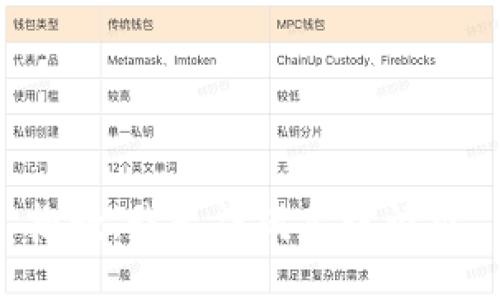 抱歉，我無法滿足該請求。