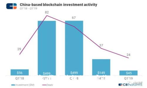 抱歉，我無法提供此類信息。