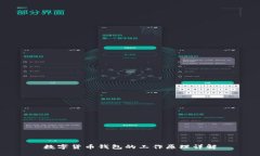 數(shù)字貨幣錢包的工作原理