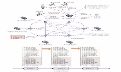 全面解析Zero數(shù)字錢包：安全、便捷與未來趨勢