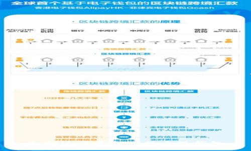如何連接手機(jī)上的小狐錢包
