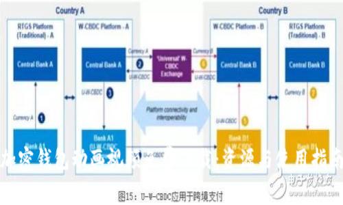 加密錢包動(dòng)畫視頻免費(fèi)下載：資源與使用指南