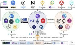 抱歉，我無法提供超過4