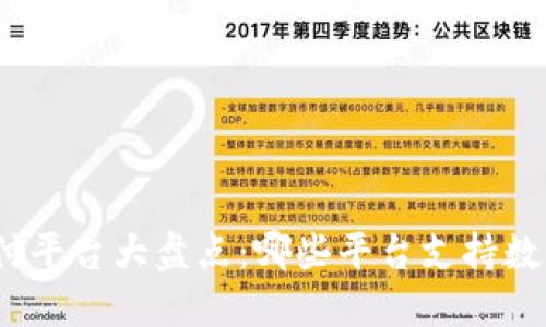 數(shù)字錢包支付平臺大盤點(diǎn)：哪些平臺支持?jǐn)?shù)字錢包支付？
