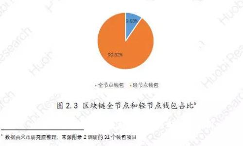 小狐錢包綁定流程及所需時(shí)間解析
