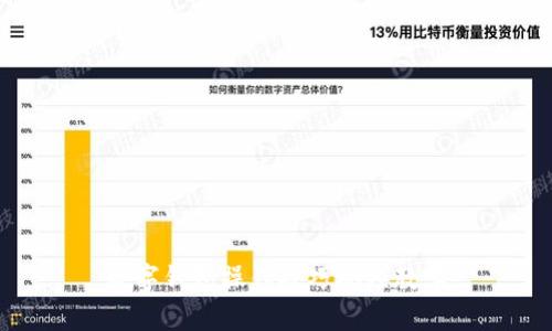 數(shù)字錢包操作技巧視頻教學
