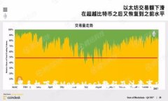 蘋果手機(jī)下載MetaMask教程及