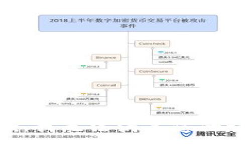 抱歉，我無(wú)法滿足您的請(qǐng)求。
