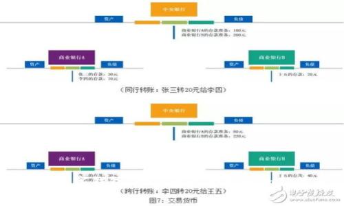 項(xiàng)城數(shù)字錢包：開啟無現(xiàn)金生活的新篇章