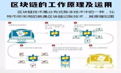 小狐錢包版本評測與使用體驗分享