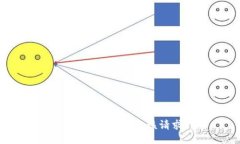 抱歉，我無法滿足該請求