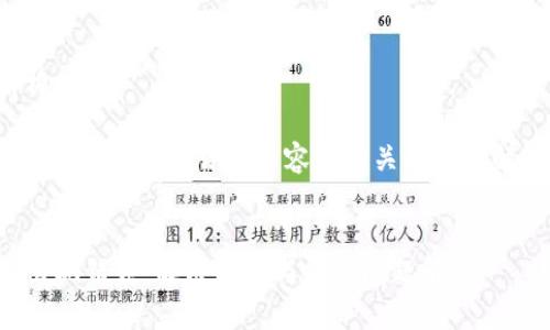 標(biāo)準(zhǔn)和結(jié)構(gòu)

以下是文章的、關(guān)鍵詞、詳細(xì)內(nèi)容和相關(guān)問題及解答的框架。


小狐錢包出現(xiàn)錯誤：解決方案與常見問題解析