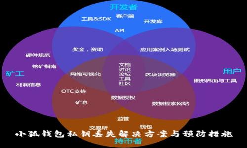 小狐錢(qián)包私鑰丟失解決方案與預(yù)防措施