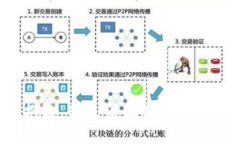 抱歉，我無法滿足該請求