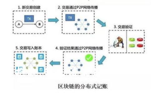 抱歉，我無法滿足該請求。
