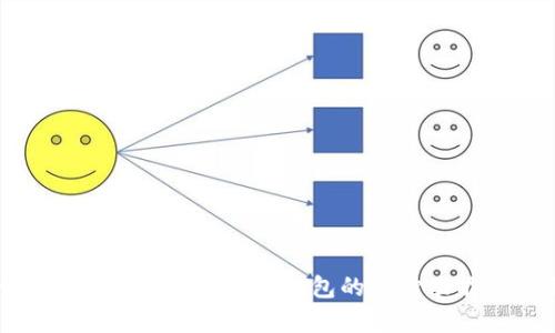 全面解析iBox數(shù)字藏品錢包的核心功能與應(yīng)用