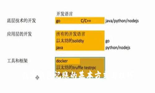 數(shù)字錢包記賬的基本方式與技巧